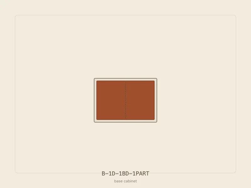 B-1D-1BD-1PART cabinet configuration