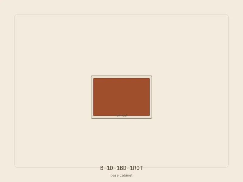 B-1D-1BD-1ROT cabinet configuration