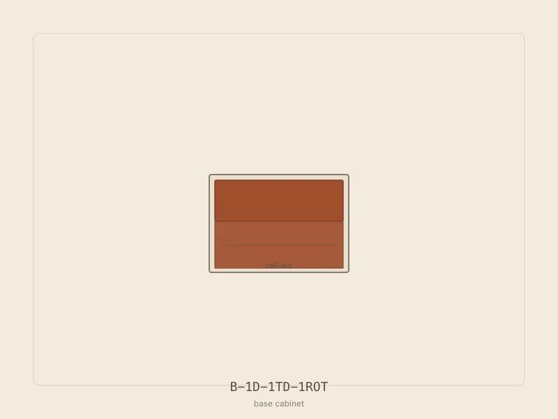 B-1D-1TD-1ROT cabinet configuration
