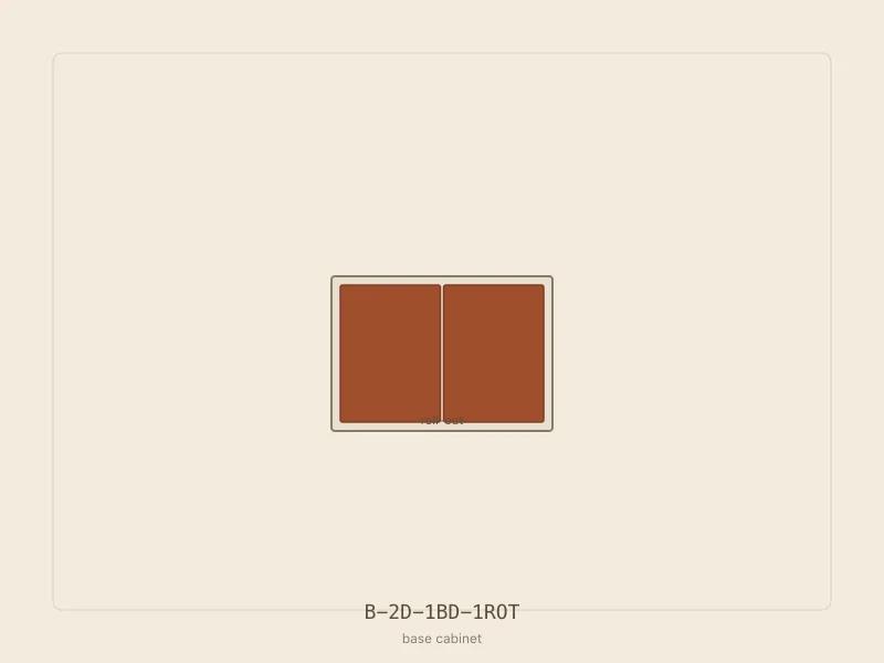 B-2D-1BD-1ROT cabinet configuration