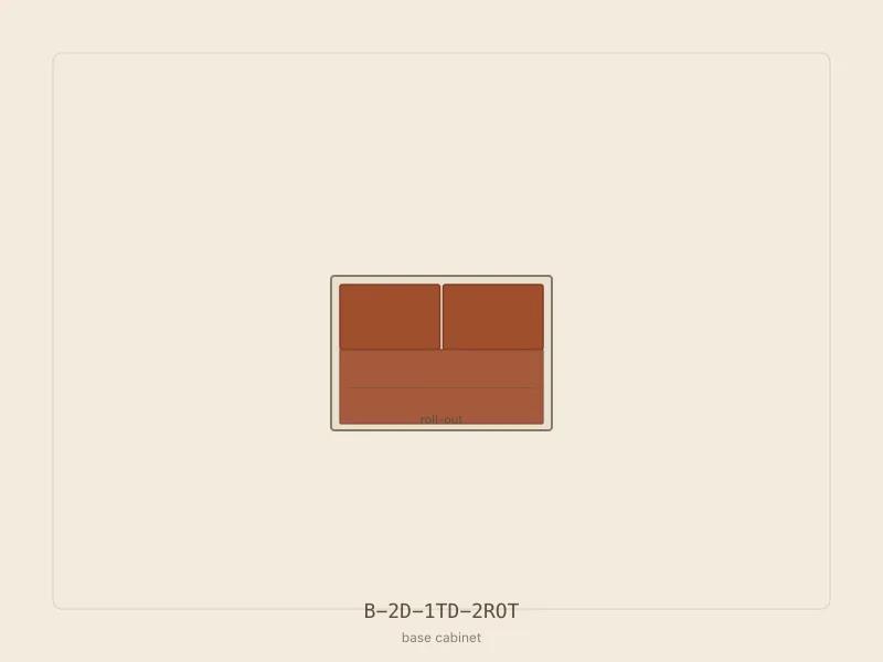 B-2D-1TD-2ROT cabinet configuration