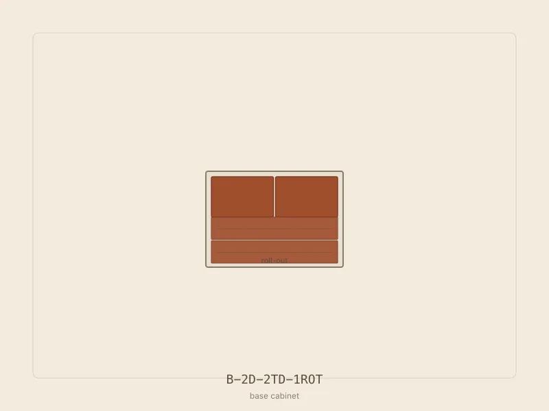 B-2D-2TD-1ROT cabinet configuration
