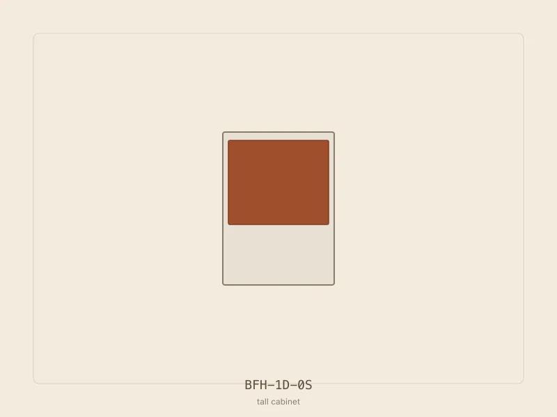 Tall Cabinets example configuration
