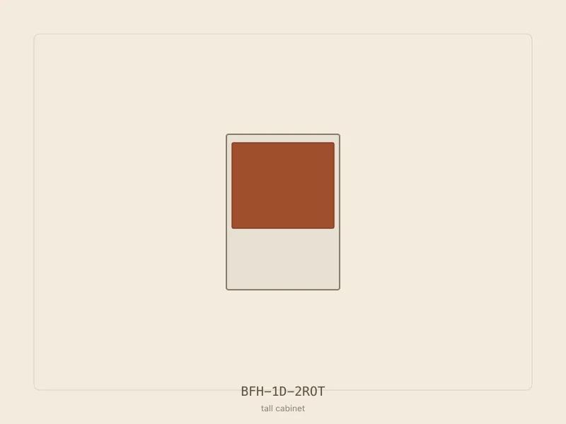BFH-1D-2ROT cabinet configuration