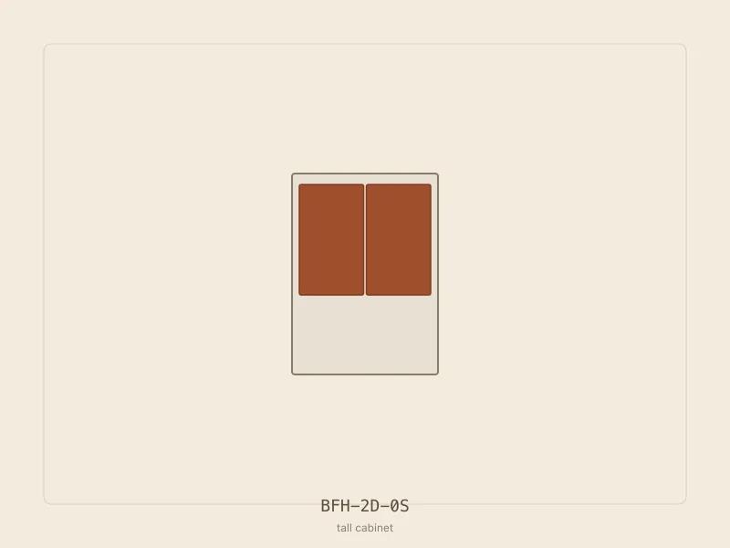 BFH-2D-0S cabinet configuration