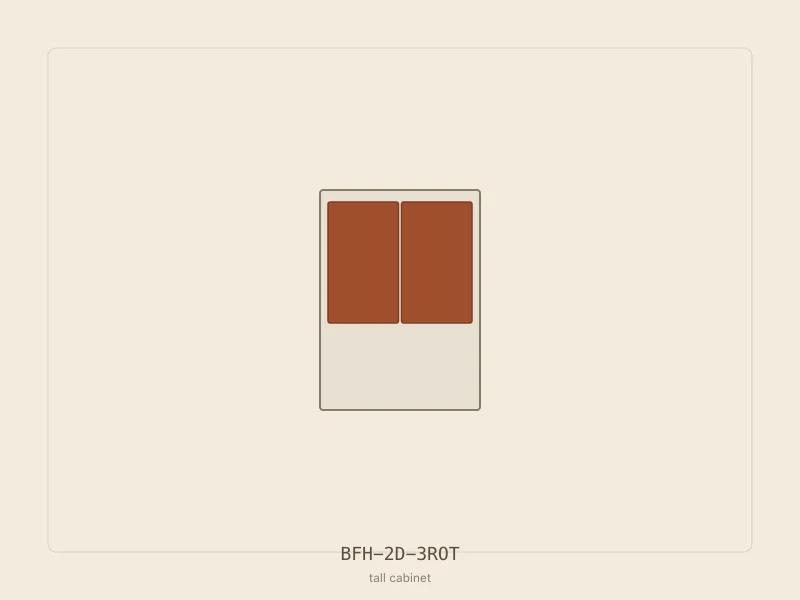 BFH-2D-3ROT cabinet configuration