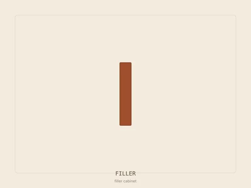 Fillers example configuration