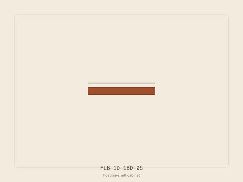 Floating Shelves example configuration