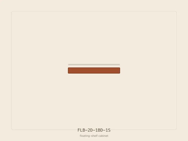 FLB-2D-1BD-1S cabinet configuration