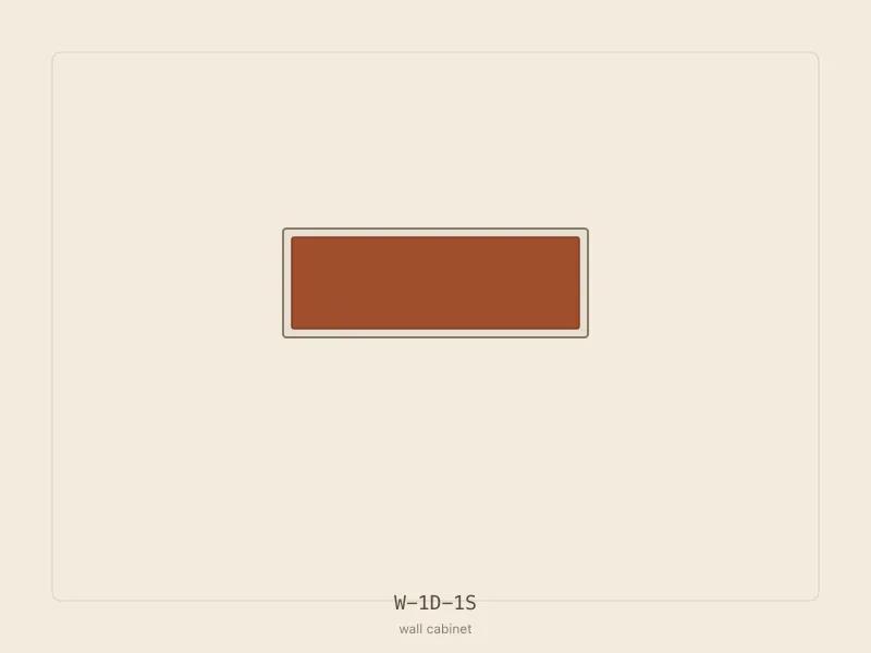 W-1D-1S cabinet configuration