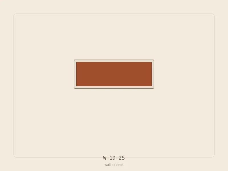 W-1D-2S cabinet configuration