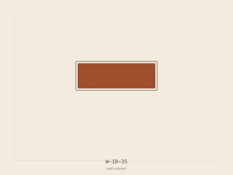W-1D-3S cabinet configuration