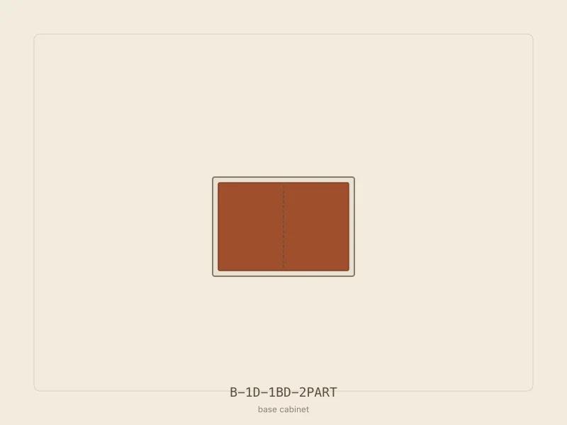 B-1D-1BD-2PART cabinet configuration