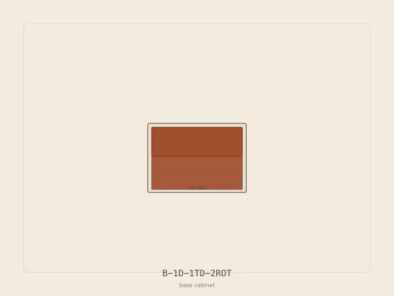 B-1D-1TD-2ROT cabinet configuration