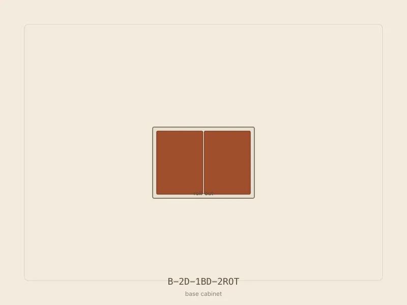 B-2D-1BD-2ROT cabinet configuration