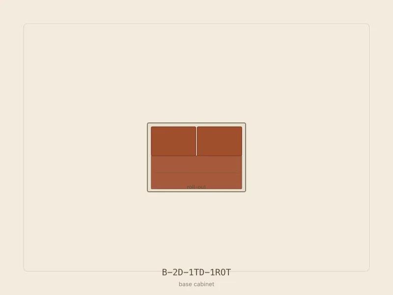 B-2D-1TD-1ROT cabinet configuration