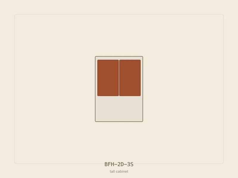 BFH-2D-3S cabinet configuration
