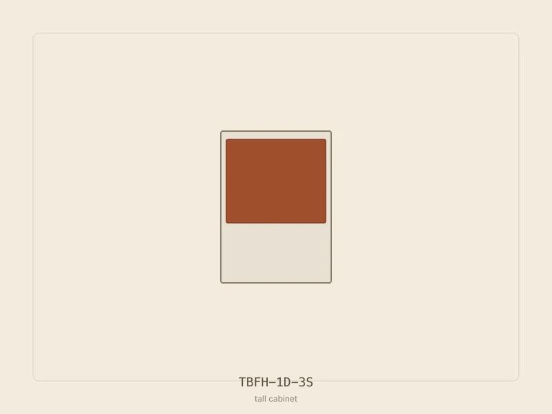 TBFH-1D-3S cabinet configuration