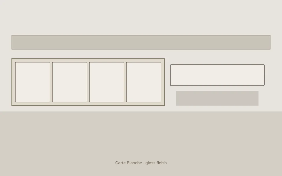 Carte Blanche - Gloss on kitchen cabinets
